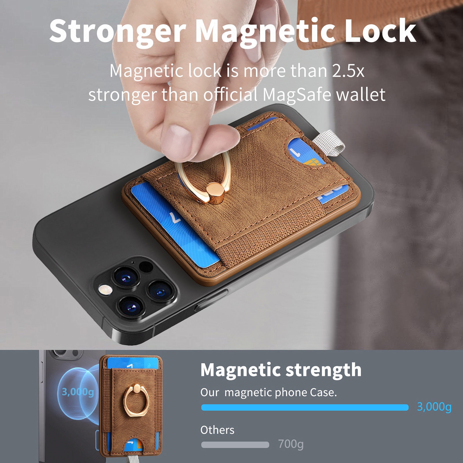 TechGlobe New Magnetic Wallet Coin Clip PU Leather Back Sticker Card Holder Strong Magnet In Stock_voghion.com