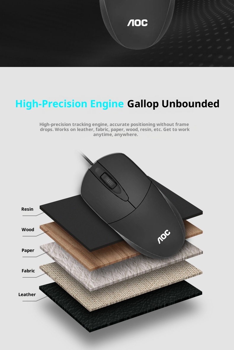 Techglobe AOC MS121 Wired USB Wholesale Home Office Business Laptop Desktop Computer Mouse Manufacturer_voghion.com