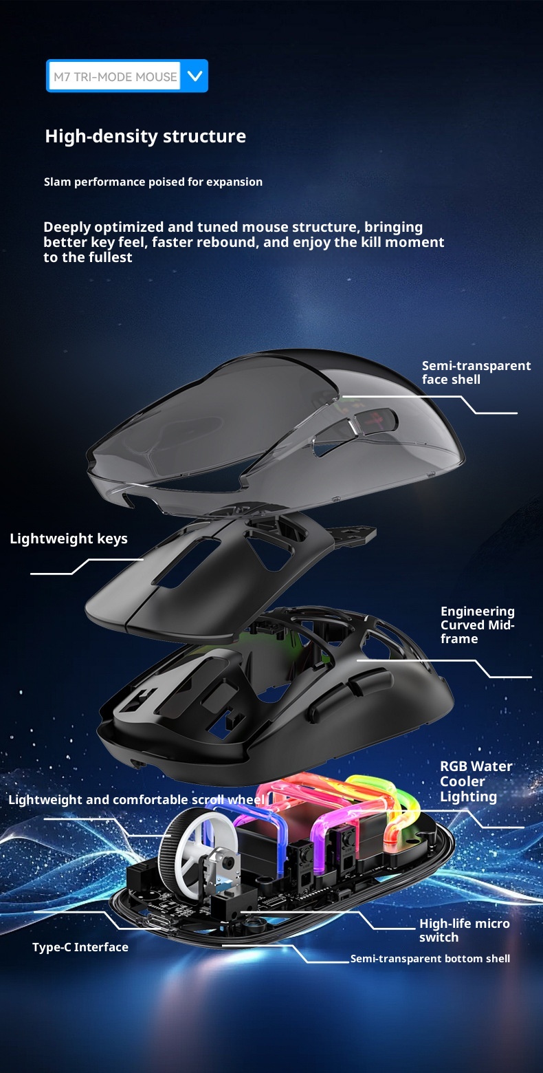 Souris de jeu sans fil Bluetooth Techglobe M7 légère à trois modes de chargement (vente en gros)_voghion.com