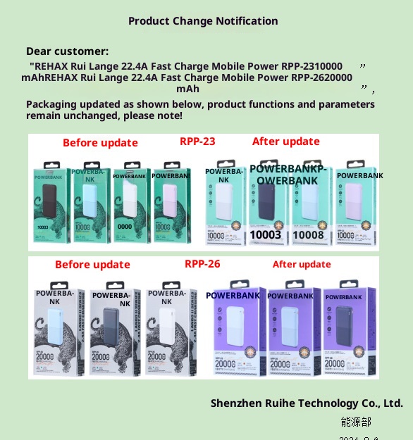 Techglobe Remax Alimentatore portatile leggero da 10000 mAh per telefoni, trasportabile in aereo, regalo all'ingrosso 3C_voghion.com