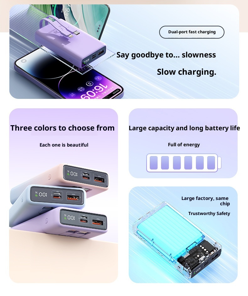 techglobe Cross-Border Exclusive 20000mAh Dual-Direction 22.5W Fast Charging Capacity Power Bank Portable With Dual Cables Lithium_voghion.com