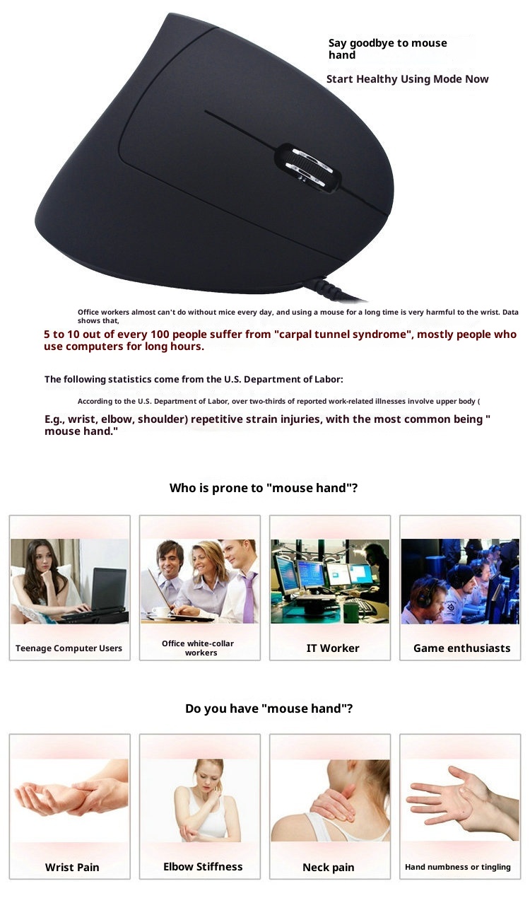 Techglobe New Optical Wired 5th Generation Luminous Matte Vertical Gaming Mouse With Wrist Rest For Men And Women Wholesale_voghion.com