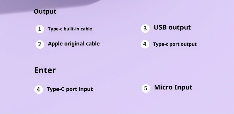 techglobe Cross-Border Exclusive 20000mAh Dual-Direction 22.5W Fast Charging Capacity Power Bank Portable With Dual Cables Lithium_voghion.com