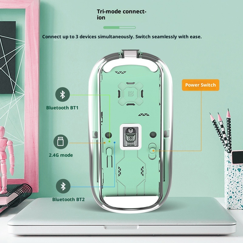 Mouse ottico da gioco silenzioso per computer, modello ricaricabile, trasparente, wireless, Bluetooth, a tre modalità, personalizzato da Techglobe_voghion.com