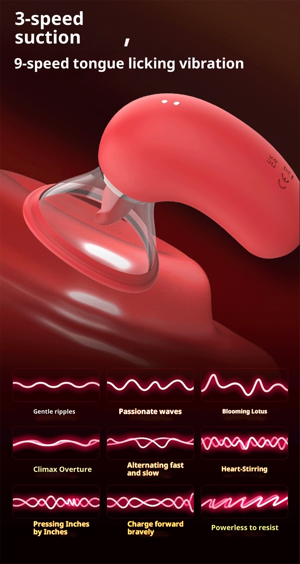 Anna, pompa per il seno portatile con display digitale, per donne, masturbazione, suzione, simulazione della lingua, vibratore per punto G_voghion.com