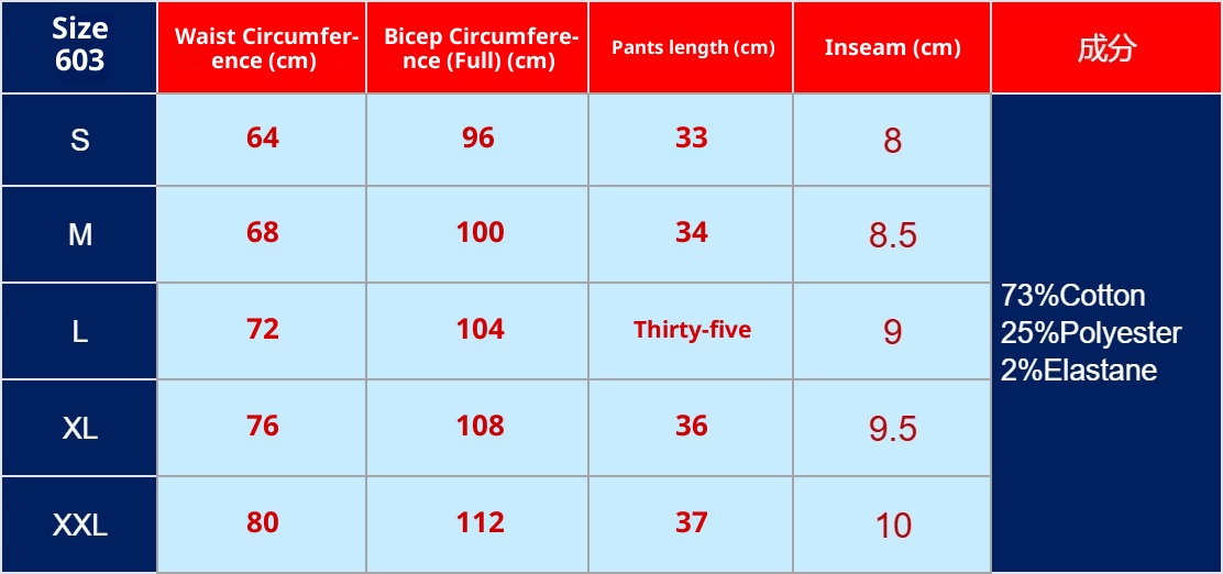 Short en jean grande taille ChicShe Cross-Border, style urbain européen et américain, déchiré, taille haute, pantalon polyvalent_voghion.com