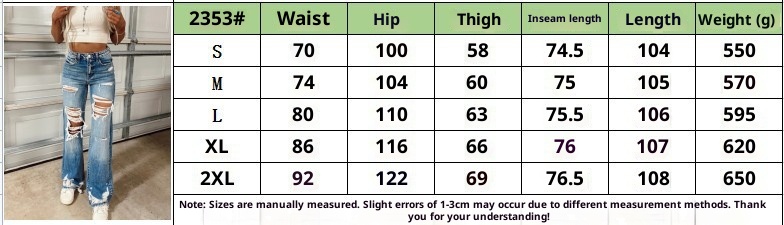 ChicShe Cross-Border Exclusive pour l'Europe et l'Amérique Independent Station Jean taille haute déchiré Pantalon évasé ample_voghion.com