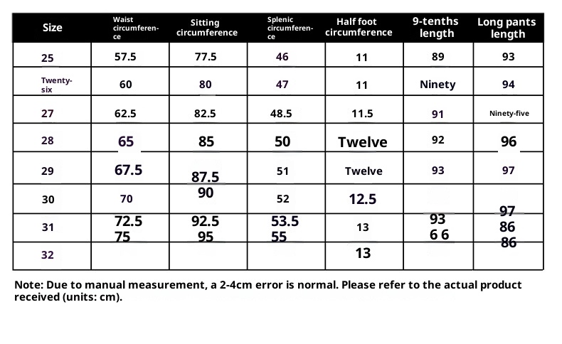 ChicShe Skinny Jeans Women 2025 Winter New High Waist Slimming Stretch Pencil Pants For Petite Spring And Autumn_voghion.com