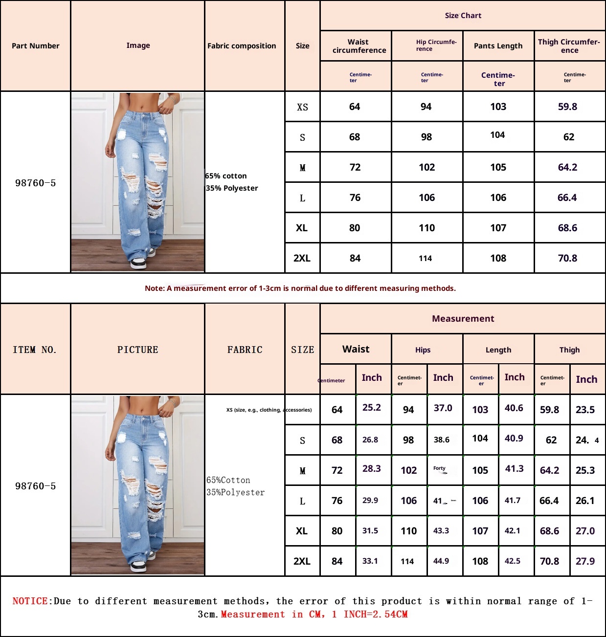 ChicShe European And American Cross-Border Trade Ripped Jeans Washed High Waist Straight Versatile Loose Denim Pants For Women_voghion.com