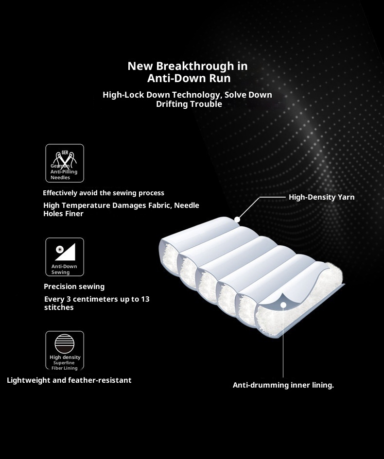 boy 2024 Mid-Length Snow Flying Same Style Men's Down Jacket Made In China Thickened Youth Winter Coat With Fur Collar_voghion.com