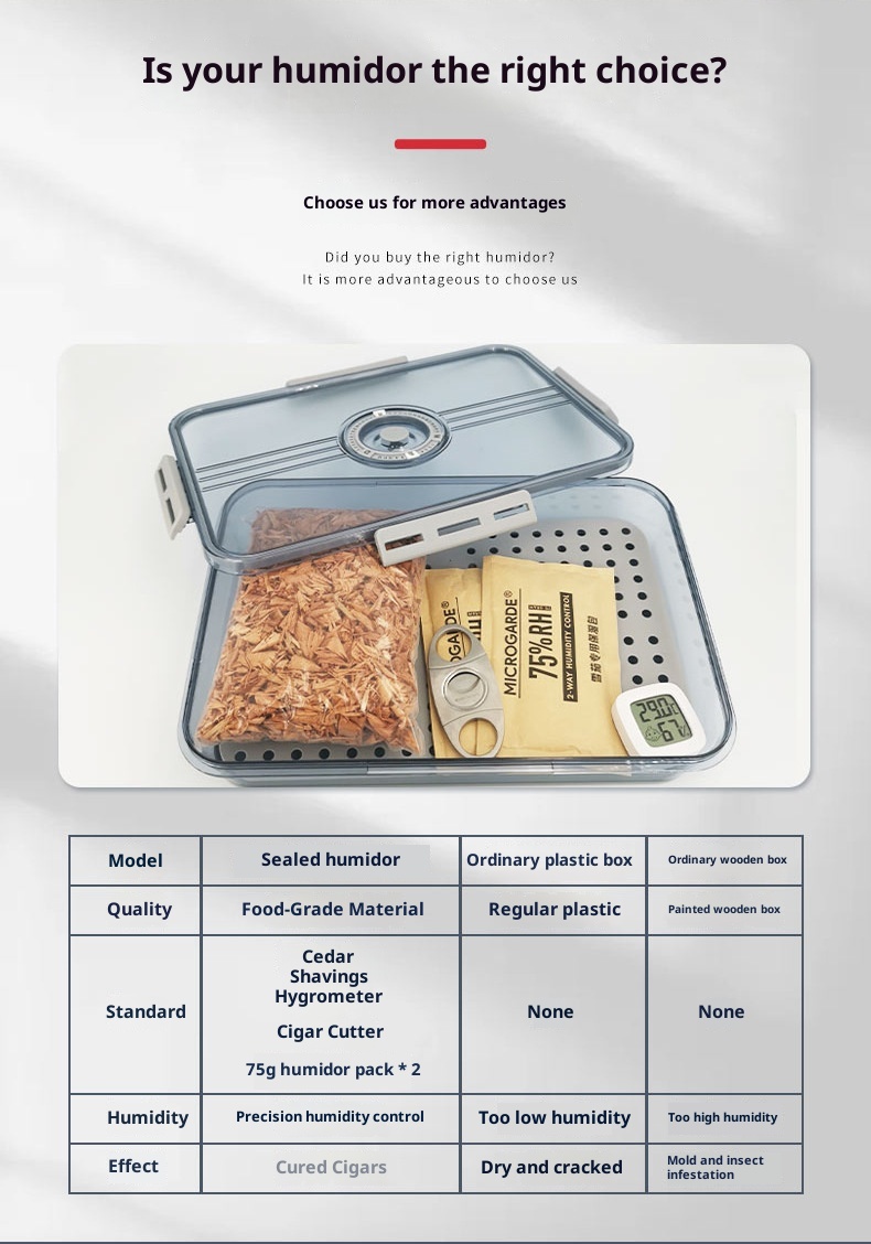 Lillian Daily Use Cigar Humidor Tray Divider Plastic Humidifier Constant Humidity Box Snap Moisture-proof Insect-proof Aged_voghion.com