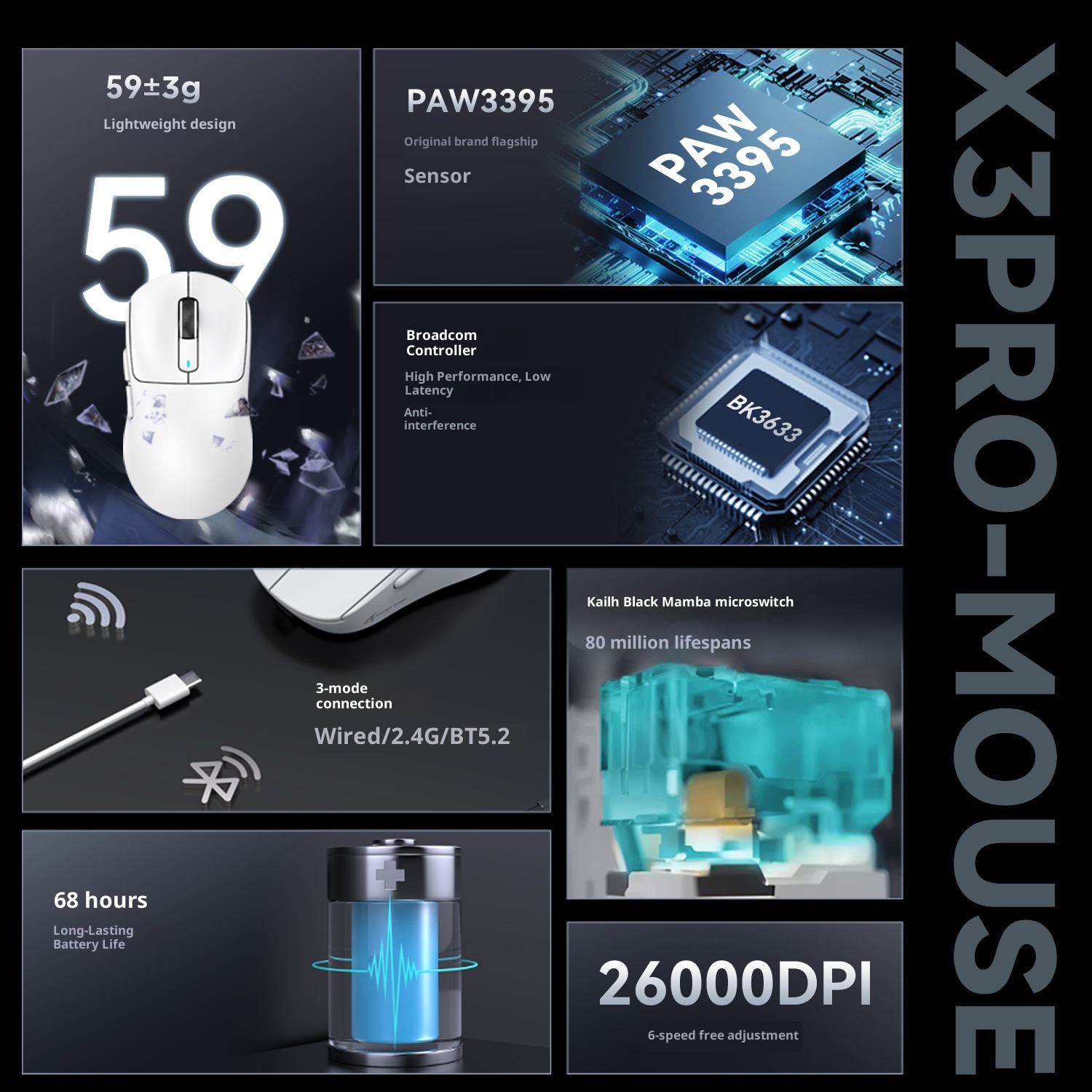 Digitex Digitex Attack Shark X3PRO Lightweight PAW3395 E-Sports Gaming Three-Mode 4K Wireless 8K Computer Mouse_voghion.com