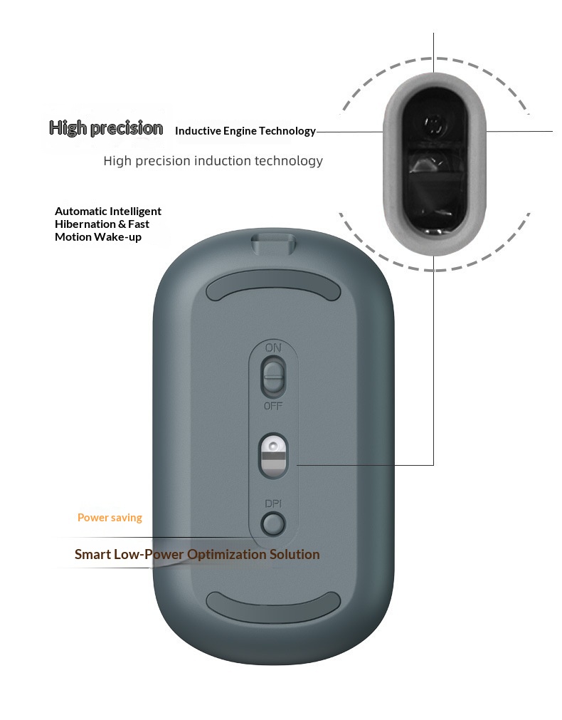 Digitex Digitex Wireless Mouse 11.5S MateBook Laptop 14 Computer Mate Tablet Pad Bluetooth Air Compatible With Others_voghion.com