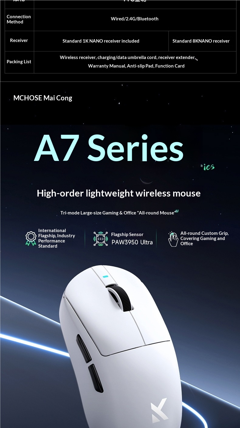 Digitex Digitex 2025 Nuovo mouse da gioco wireless MaiCong aggiornato con tre modalità e-sport, batteria a lunga durata, design leggero_voghion.com