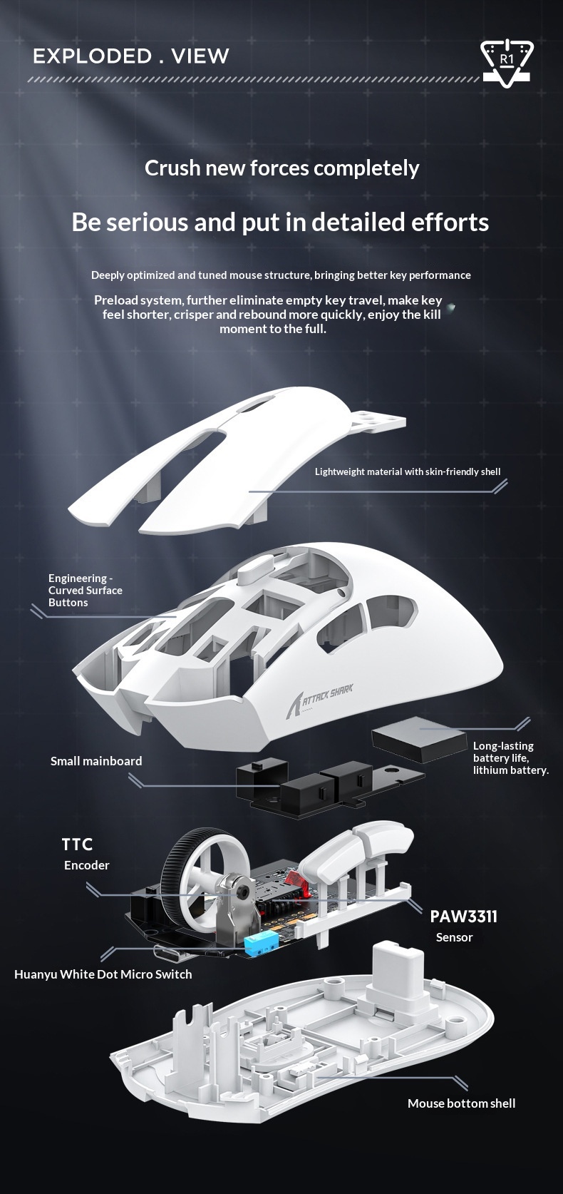 Digitex Digitex Attack Shark R1 Lightweight PAW3311 E-sports Gaming Three-mode Bluetooth Wireless Laptop Mouse_voghion.com