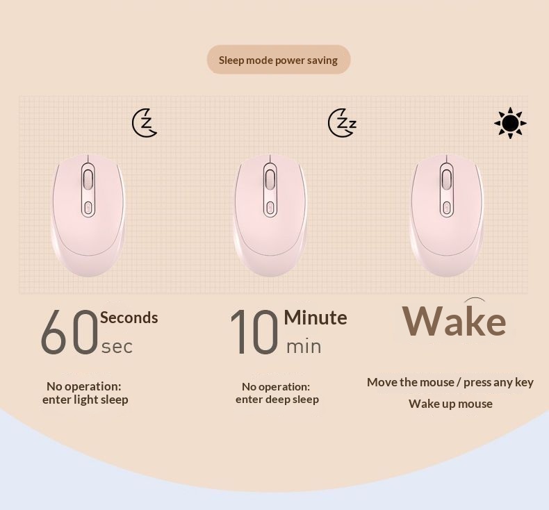 Digitex Digitex Digitex New Wireless Mouse Silent Rechargeable Laptop Desktop Computer Business Office Gaming Universal Model_voghion.com