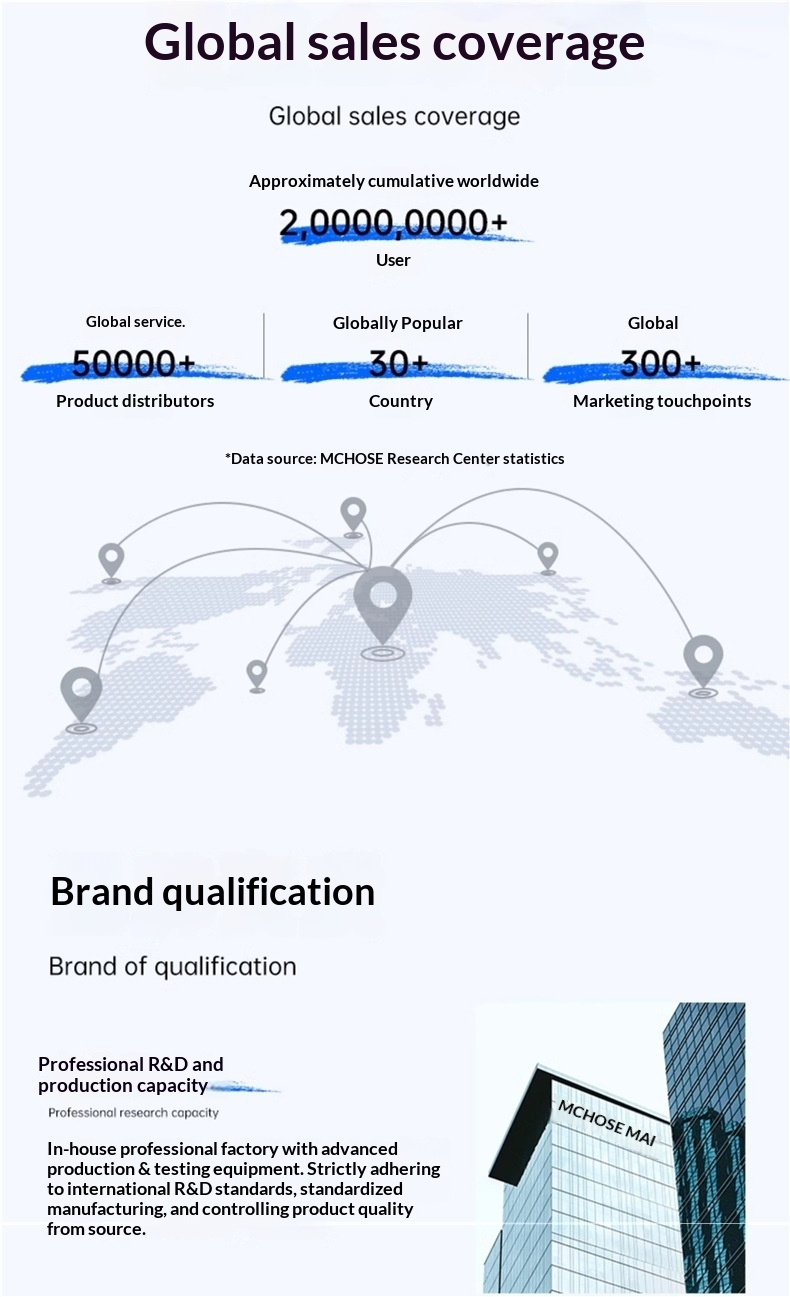 Digitex Digitex 2025 Nuovo mouse da gioco wireless MaiCong aggiornato con tre modalità e-sport, batteria a lunga durata, design leggero_voghion.com