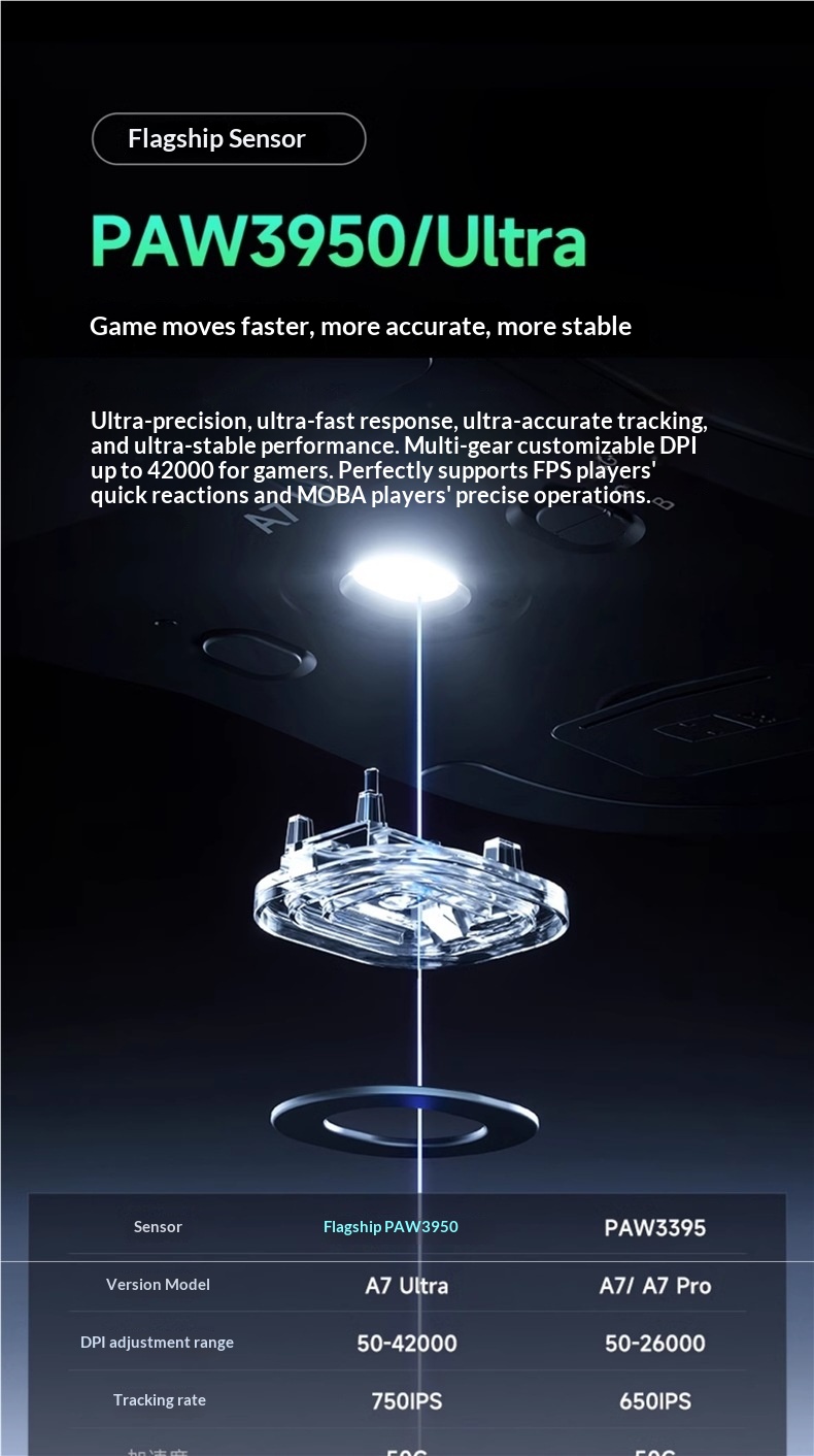 Digitex Digitex 2025 Nuovo mouse da gioco wireless MaiCong aggiornato con tre modalità e-sport, batteria a lunga durata, design leggero_voghion.com