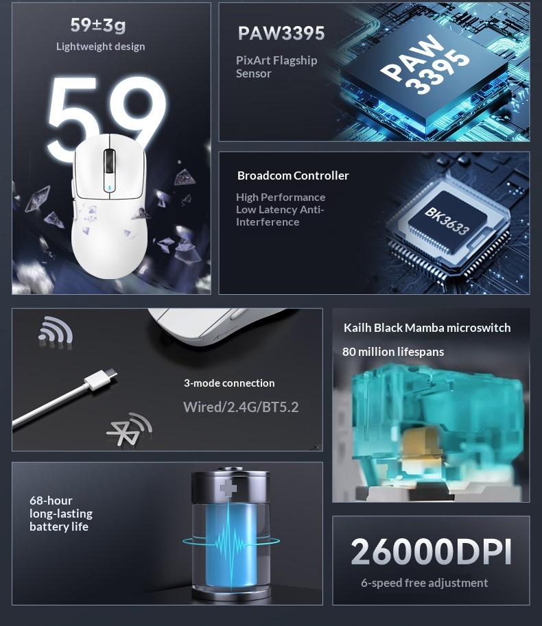 Digitex Digitex Attack Shark X3PRO Lightweight PAW3395 E-Sports Gaming Three-Mode 4K Wireless 8K Computer Mouse_voghion.com