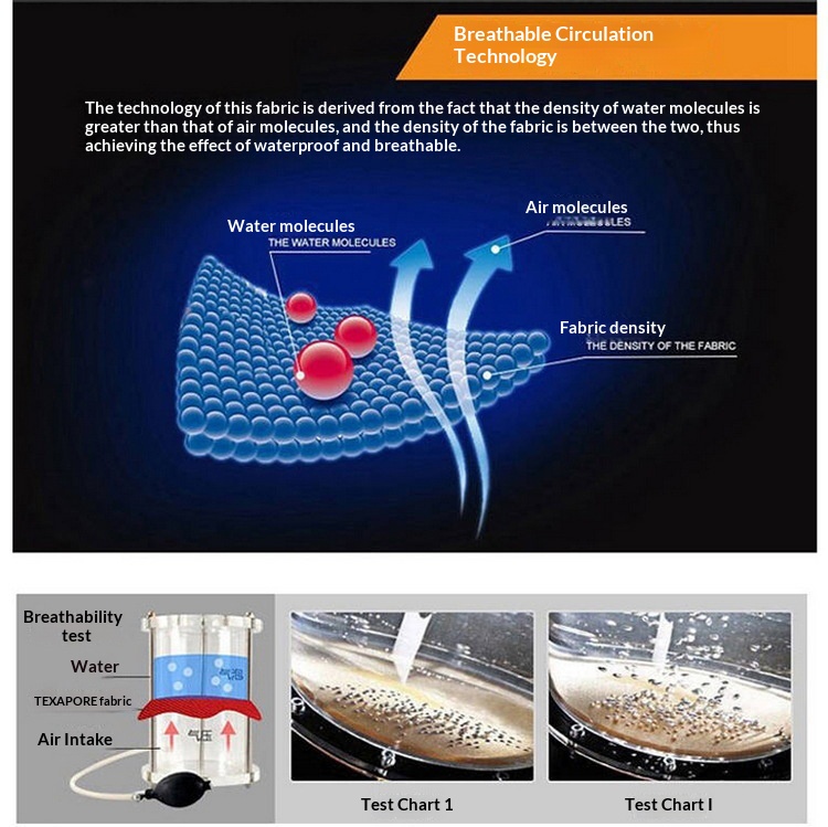 Veste de travail imperméable imprimée doublée polaire pour garçon, manteau d'hiver en coton pour homme, uniforme d'usine, épaisse et chaude_voghion.com