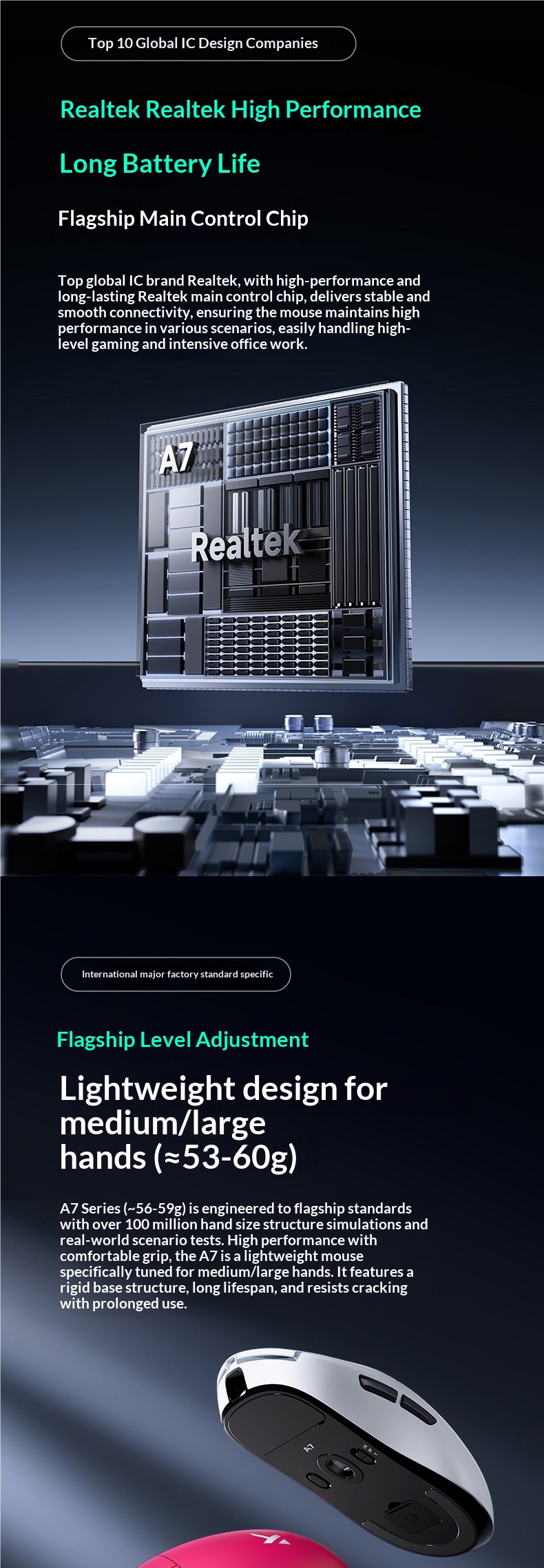 Digitex Digitex 2025 Nuovo mouse da gioco wireless MaiCong aggiornato con tre modalità e-sport, batteria a lunga durata, design leggero_voghion.com