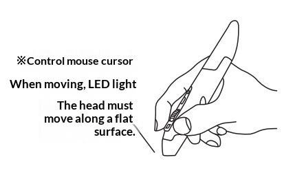 Digitex 2,4-GHz-Funkstift, personalisierter, kreativer, vertikaler Stift in Stiftform, Computer-Stylus-Maus, Geschenk, Fabrikpreis_voghion.com