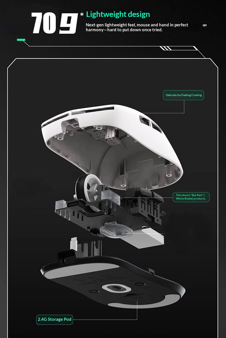 Digitex Digitex 2.4G Dual-Mode Wireless Mouse Business Office Use, Preferred For Financial Operations, Portable Rechargeable, Factory_voghion.com