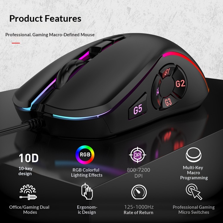 Souris gaming filaire RGB personnalisable Digitex X9 avec pavé tactile 10 touches et réglage sur 6 niveaux_voghion.com