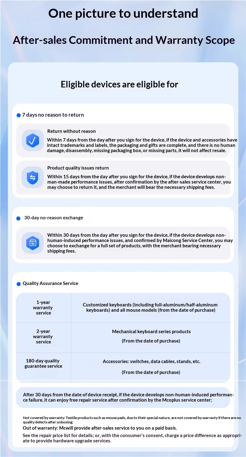 Digitex Digitex 2025 Nuovo mouse da gioco wireless MaiCong aggiornato con tre modalità e-sport, batteria a lunga durata, design leggero_voghion.com