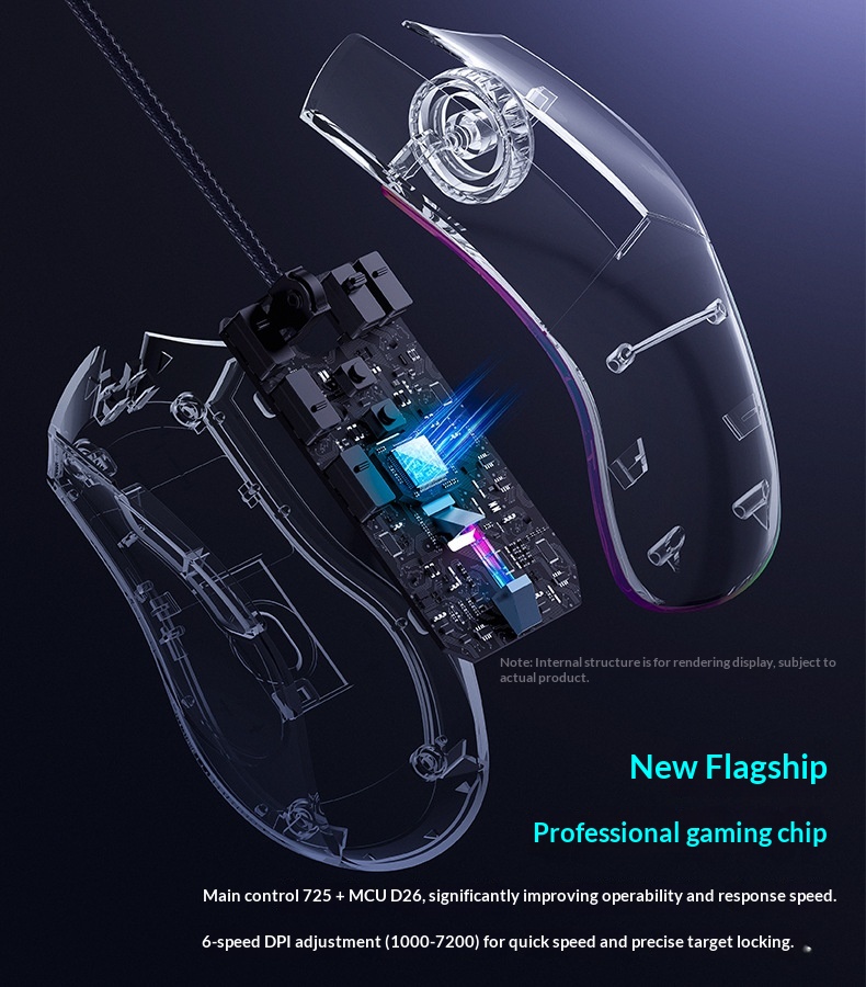Digitex Digitex Digitex Yesido Gaming E-sports Cross-border Computer Optical Silent Ergonomic USB Wired Mouse_voghion.com