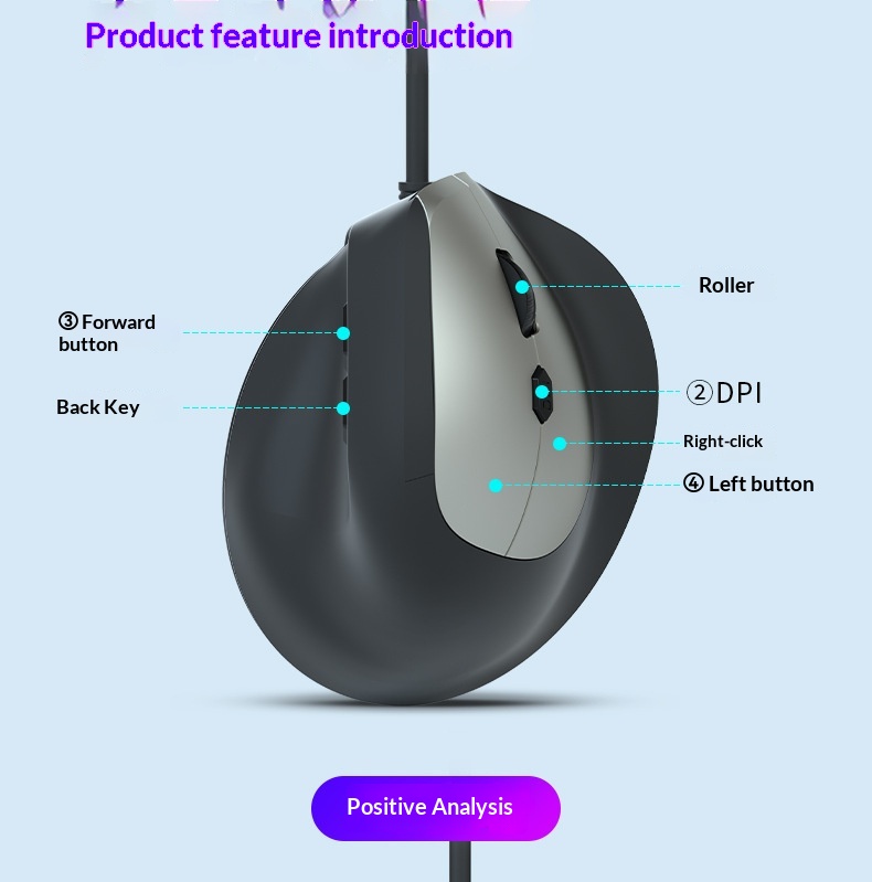 Digitex Digitex Source Factory Vertical Ergonomic 6-Button Wired Office Gaming Mouse_voghion.com