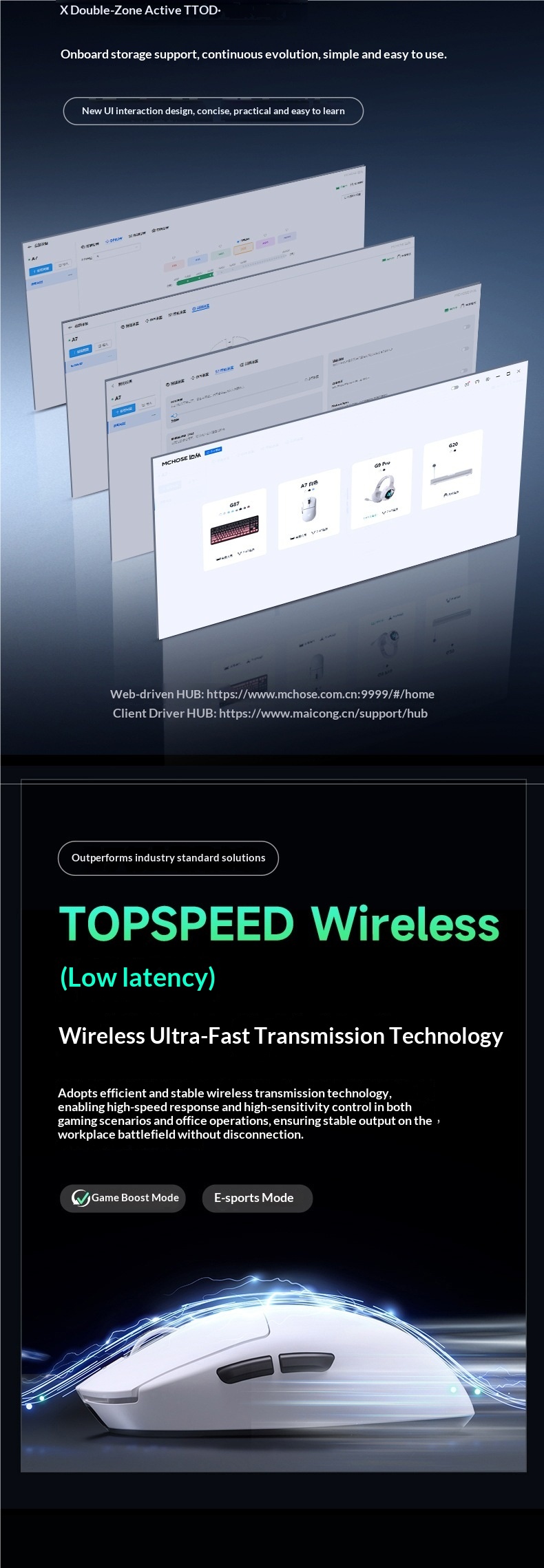 Digitex Digitex 2025 Nuovo mouse da gioco wireless MaiCong aggiornato con tre modalità e-sport, batteria a lunga durata, design leggero_voghion.com