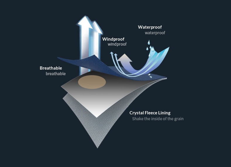 Outdoor-Jacke für Jungen, Fleece-gefüttert, dick gefüttert, für Herren, Skifahren, Bergsteigen, Paar, warmer, kältebeständiger Baumwollmantel, Übergröße_voghion.com