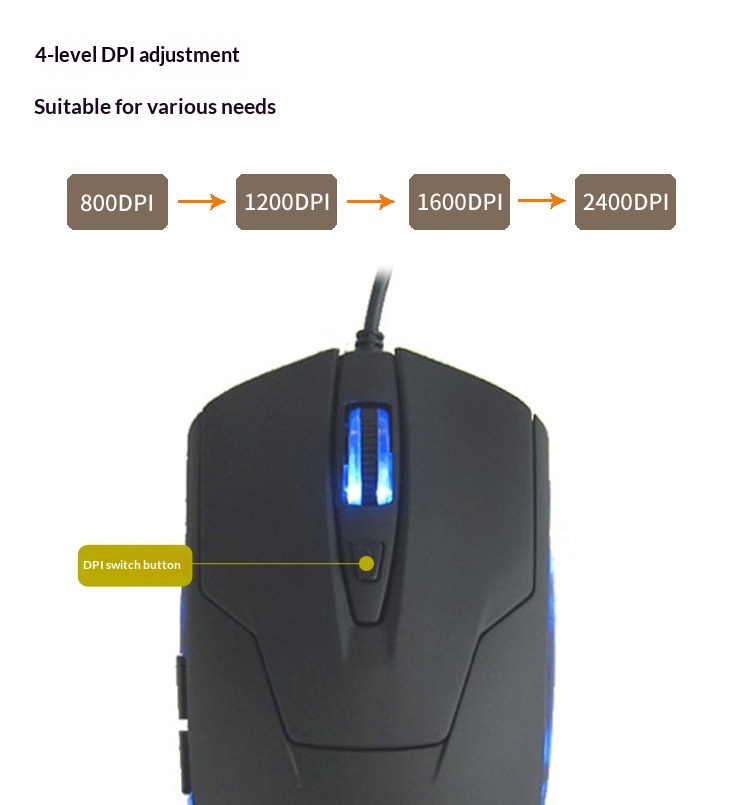Digitex Digitex Computer Accessories Blue Light Emitting Office Type-C Wired Gaming Mouse_voghion.com