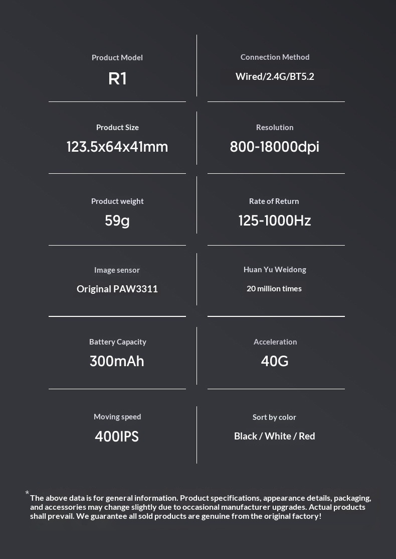 Digitex Digitex Attack Shark R1 Lightweight PAW3311 E-sports Gaming Three-mode Bluetooth Wireless Laptop Mouse_voghion.com