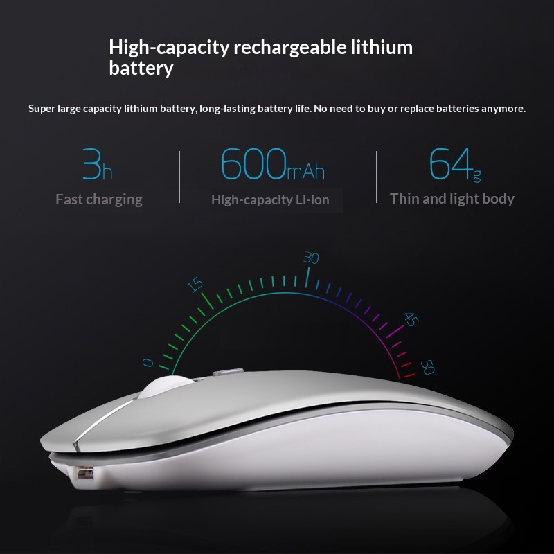 Digitex Digitex Xinmeng M203 Rechargeable Mouse Office Laptop Desktop Computer Wireless Cute For Girls_voghion.com
