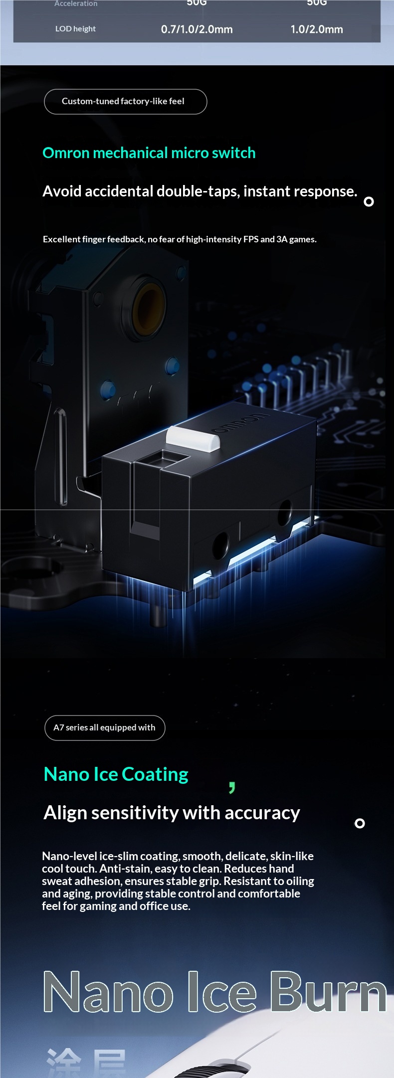 Digitex Digitex 2025 Nuovo mouse da gioco wireless MaiCong aggiornato con tre modalità e-sport, batteria a lunga durata, design leggero_voghion.com