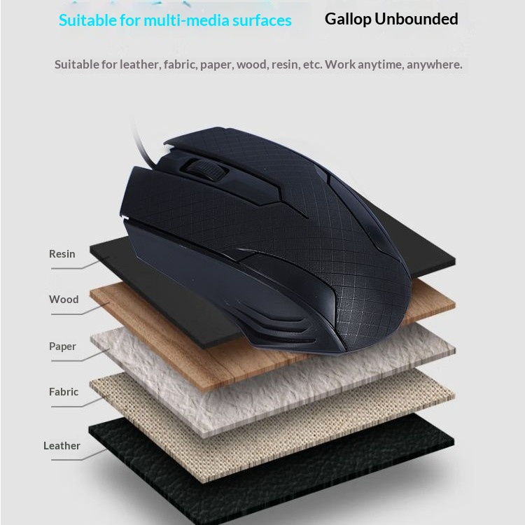 Mouse ottico leggero portatile Digitex Digitex Rui'er Gaming/Office con superficie a griglia cablata e texture opaca_voghion.com