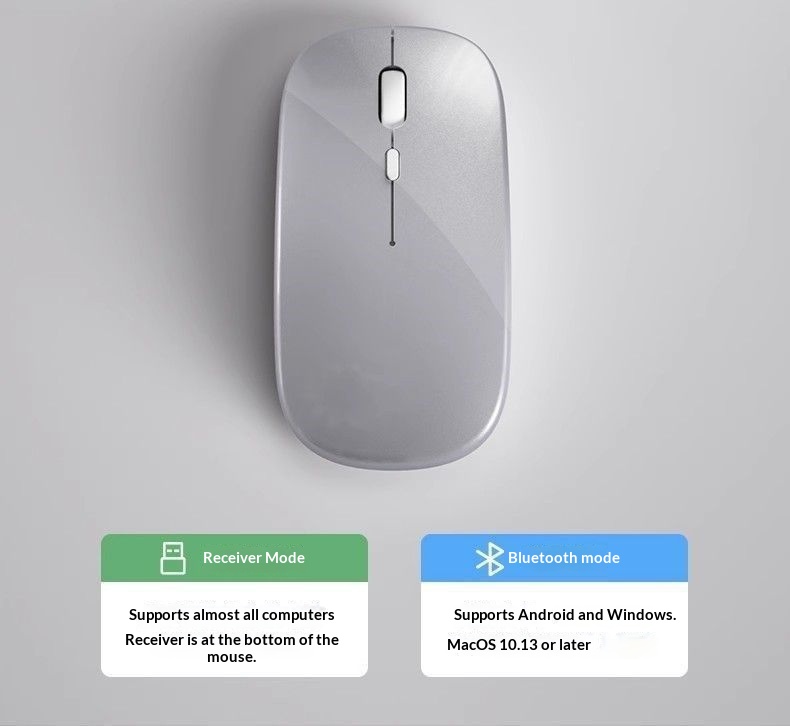 Digitex Digitex Silent Wireless Charging For Women Bluetooth Universal Laptop Desktop Computer Gaming Dual Mode Office Mouse_voghion.com