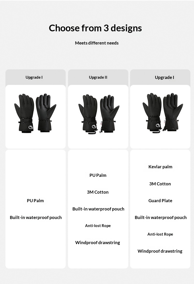 Boy Boy Boy Kevlar Ski- und Fahrradhandschuhe Touchscreen Winter Wasserdicht Winddicht Fleecegefüttert Warm Outdoor Bergsteigen_voghion.com