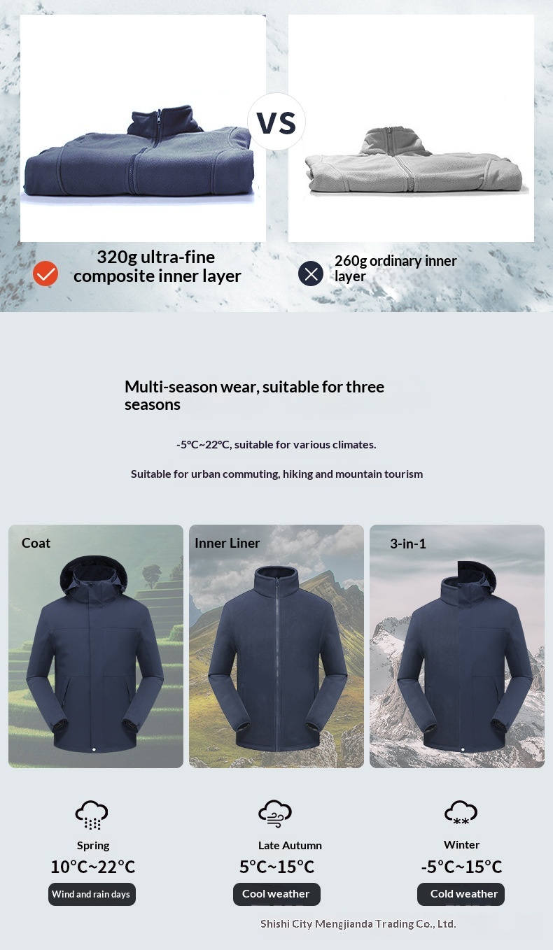Jungen Herbst Winter Hardshell Paar Freizeitjacke Winddicht Warm Wasserdicht Fleece Herren Damen Zweiteiliges Set Gruppenkauf_voghion.com