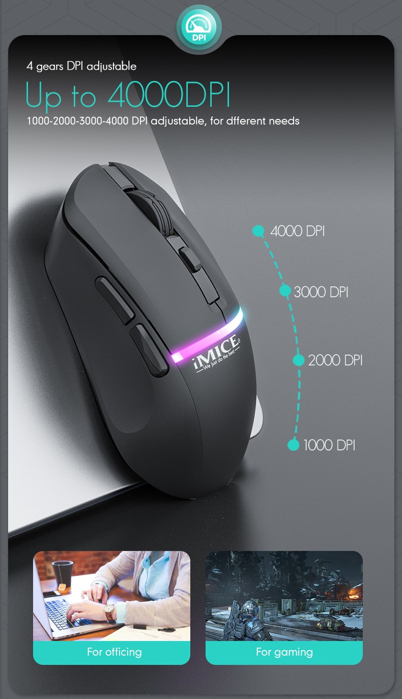 Digitex Digitex IMICE Factory Direct Supply Cross-Border Bluetooth Dual-Mode 6 Button RGB Rechargeable Silent Type-C Wireless Gaming_voghion.com
