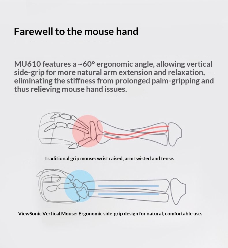 Digitex Digitex ViewSonic MW610 Ter Geçirmez Kaymaz Dikey Ergonomik Işıklı Fare Ofis ve Oyun İçin_voghion.com