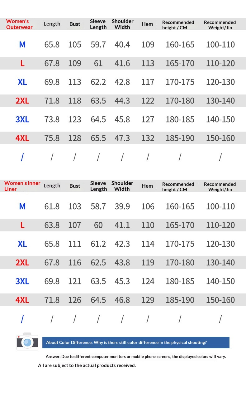 boy Herren- und Damen-3-in-1-Daunenjacke mit abnehmbarem Futter, dicker Fütterung, wasserdicht und winddicht, ideal für Herbst und Winter, zum Wandern und für Outdoor-Aktivitäten._voghion.com