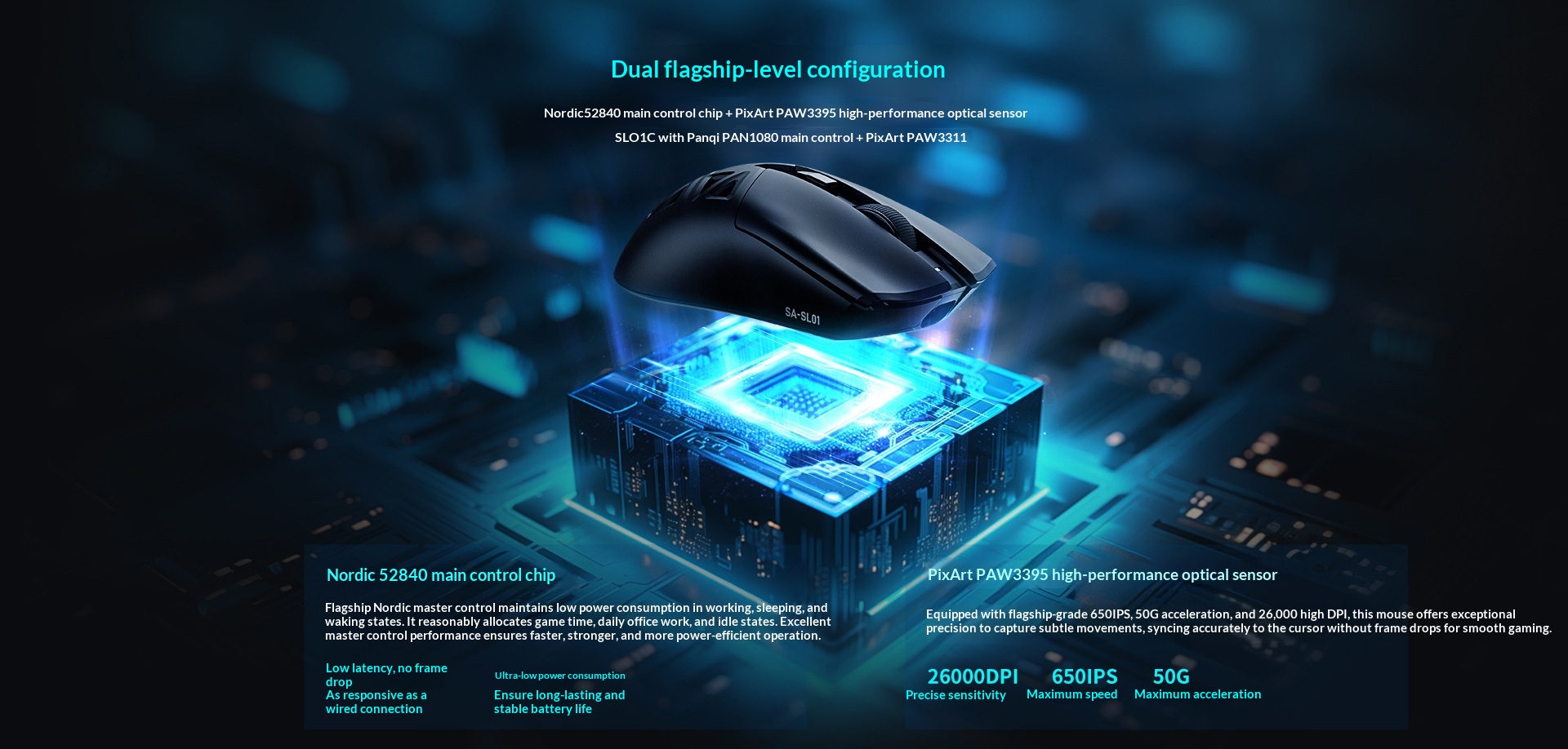 Digitex Digitex Sıcak Değiştirilebilir Kablosuz Oyun Mini Hollow PAW3311 Dizüstü Ofis Faresi SL01C_voghion.com