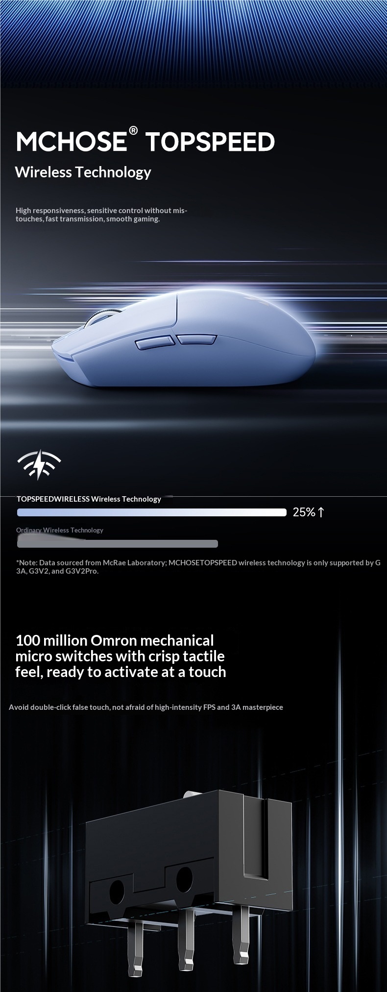 Digitex Digitex MCHOSE G3 V2 Wireless Mouse Gaming Computer Office Rechargeable Three-Mode Bluetooth Wired 3395_voghion.com