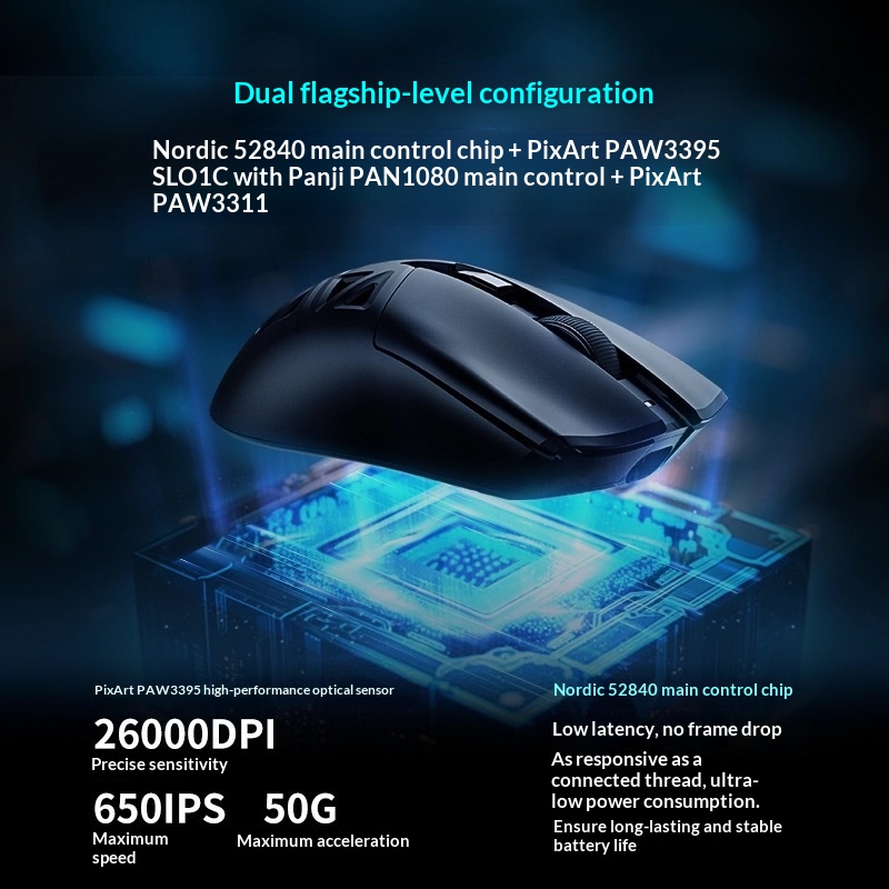 Digitex Digitex Sıcak Değiştirilebilir Kablosuz Oyun Mini Hollow PAW3311 Dizüstü Ofis Faresi SL01C_voghion.com