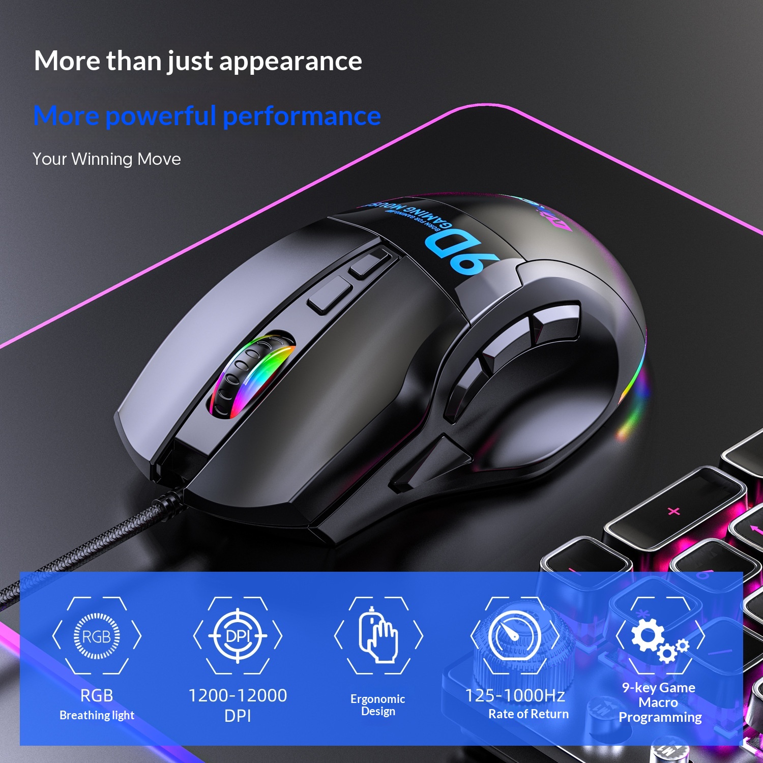 Digitex Digitex 12800 DPI Tam Hızlı Çok Düğmeli Oyun Faresi 9 Düğmeli Kablolu Tek Parça Toplu Bilgisayar Aksesuarları RGB E-Spor Sınıfı_voghion.com