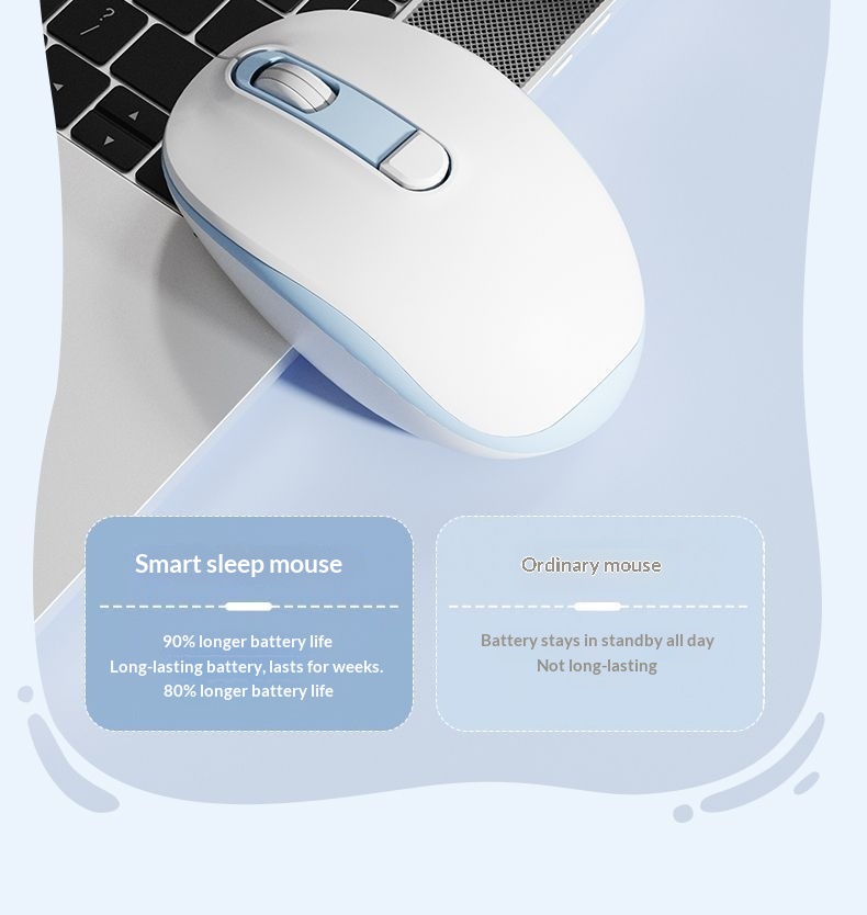 Digitex Digitex Mouse cablato silenzioso durevole da ufficio per giochi desktop universale per laptop compatibile con Lenovo ASUS Xiaomi_voghion.com