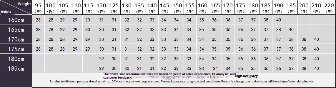 boy Can Ship On Behalf Of Foreign Trade Retro Jeans Slim Fit High Street Ripped Patch Cross-Border Clothing Wholesale Men's_voghion.com